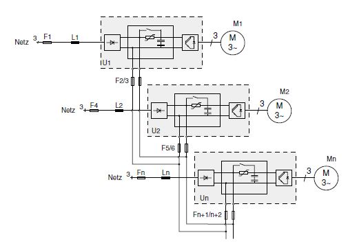 Sammankoppling av frekvensomriktares (CDA3000) DC-mellanled med PTC begränsning.